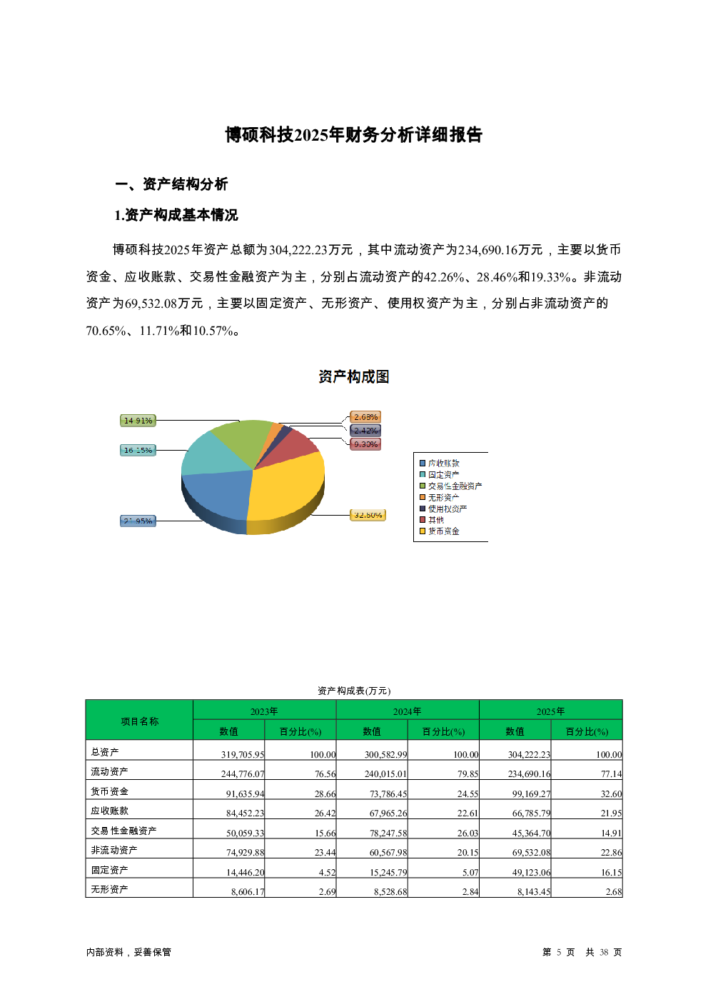 预览图-5