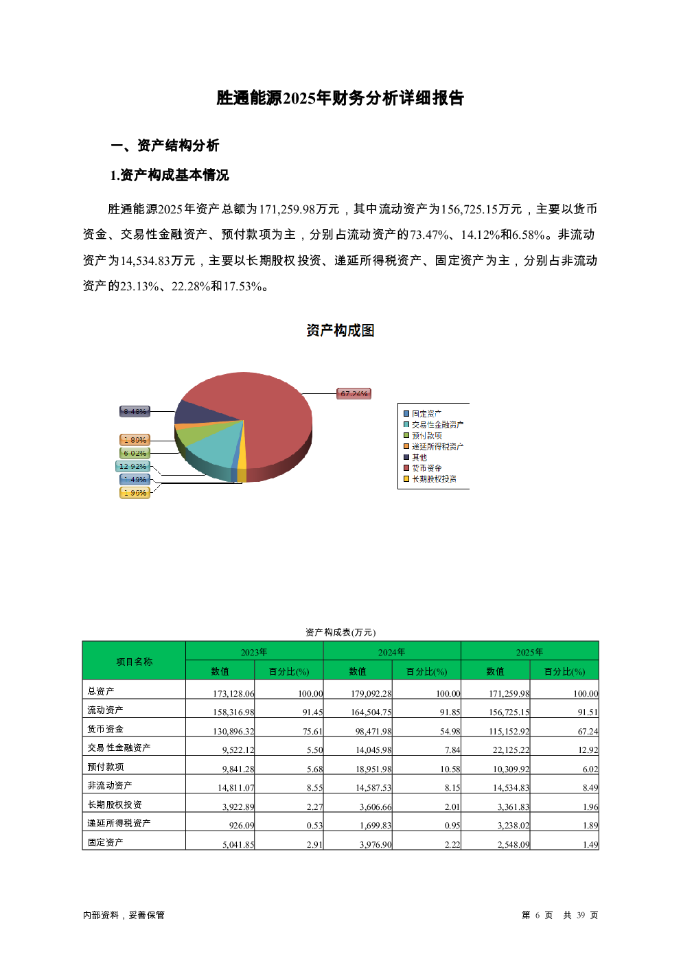 预览图-6