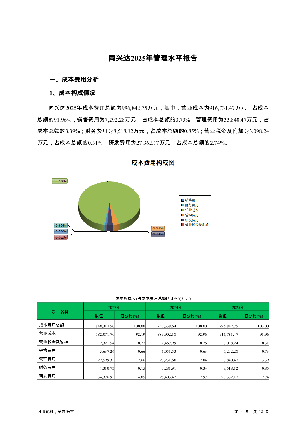 预览图-3