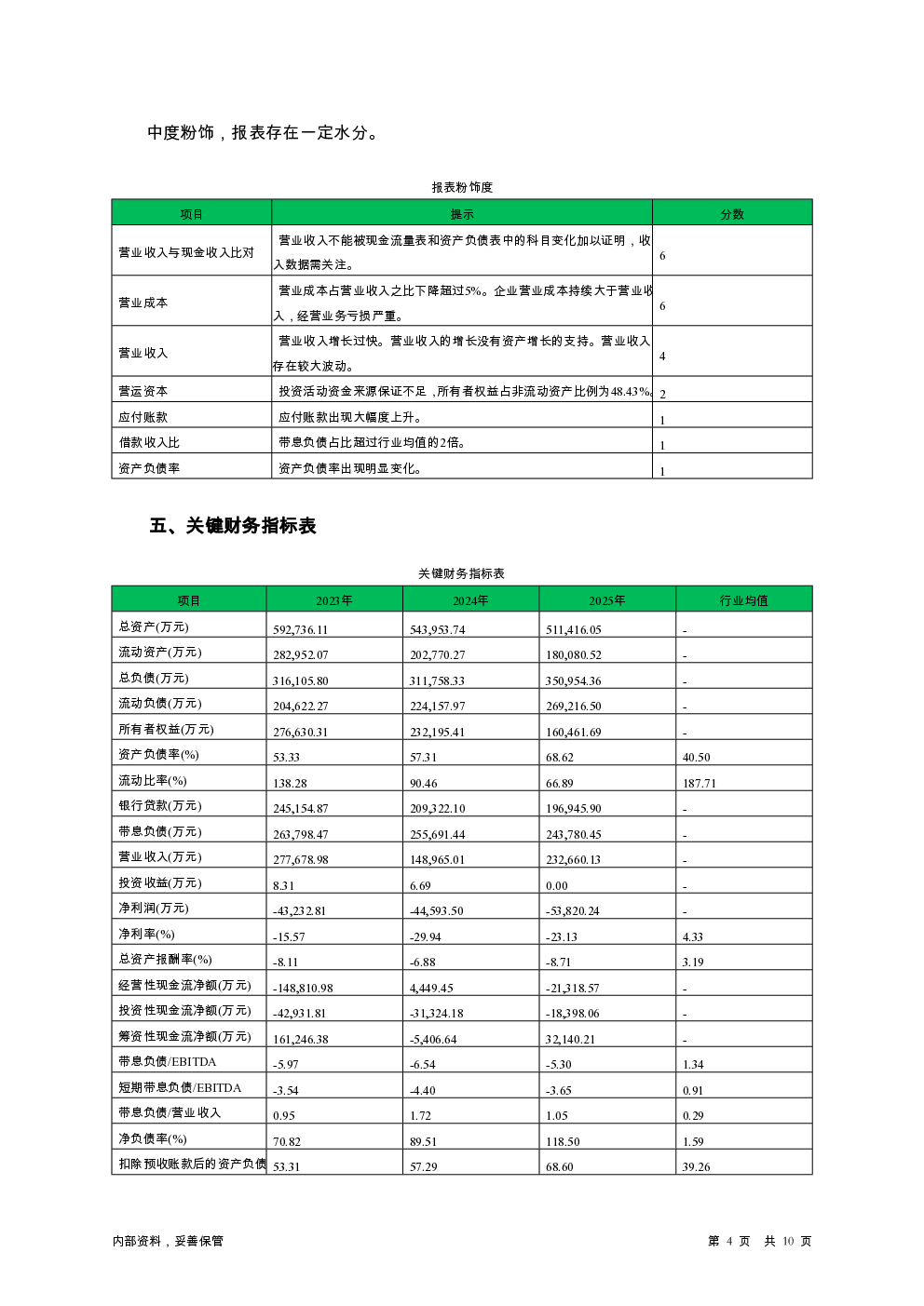 预览图-4