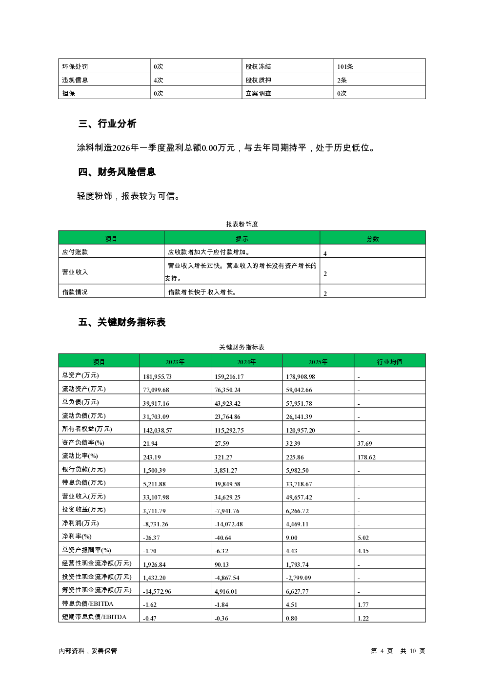 预览图-4