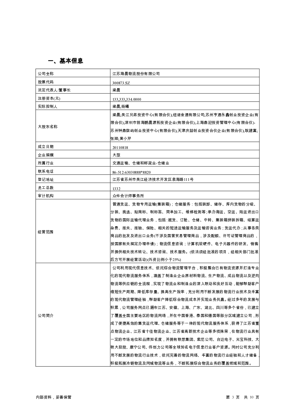 预览图-3