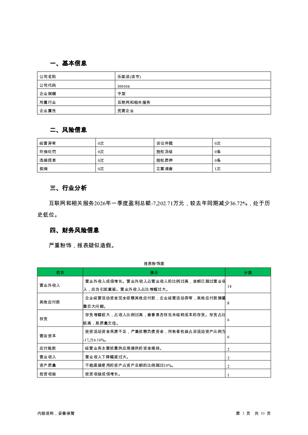 预览图-3