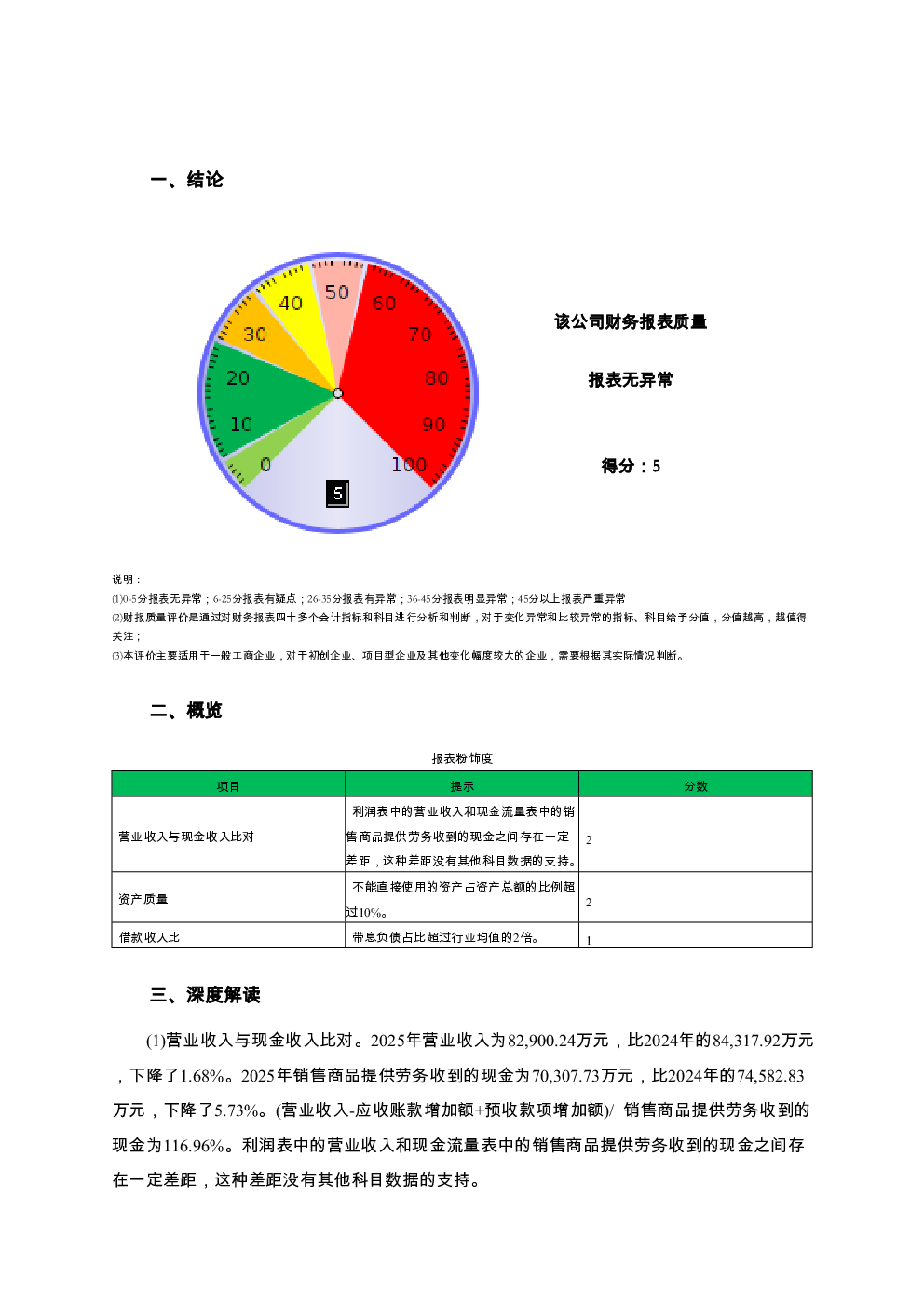 预览图-2