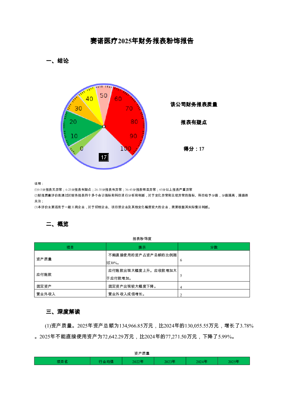 预览图-3