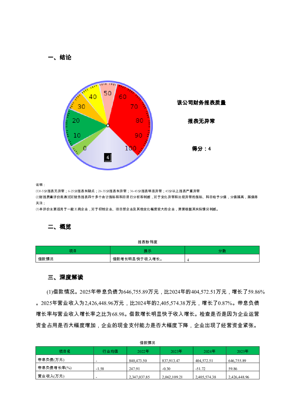 预览图-2