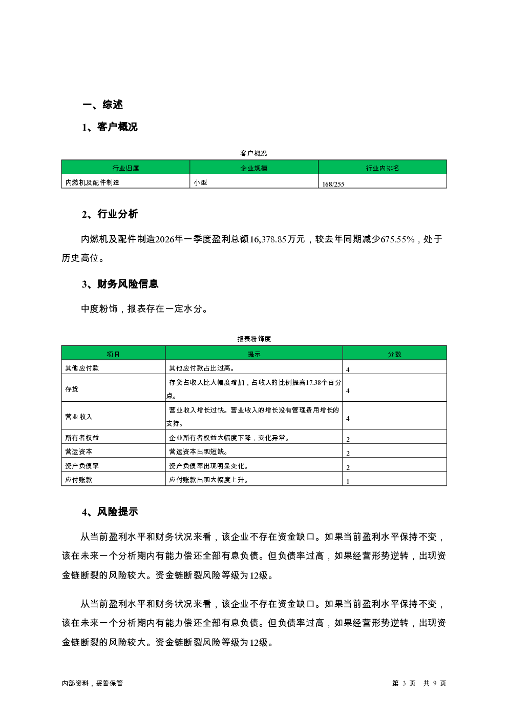 预览图-3
