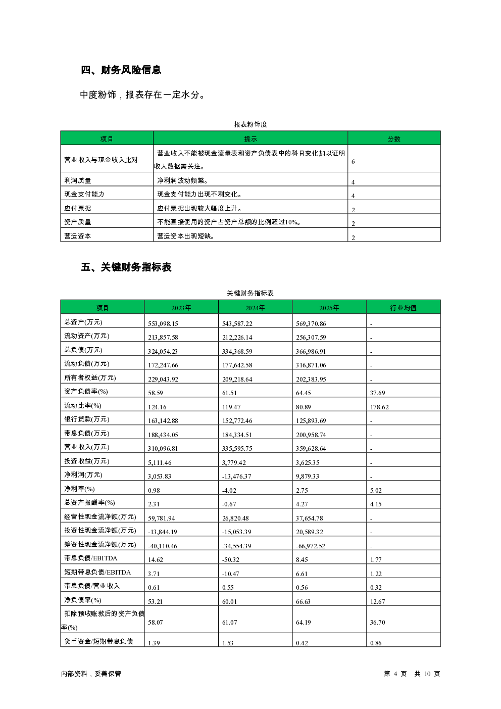 预览图-4