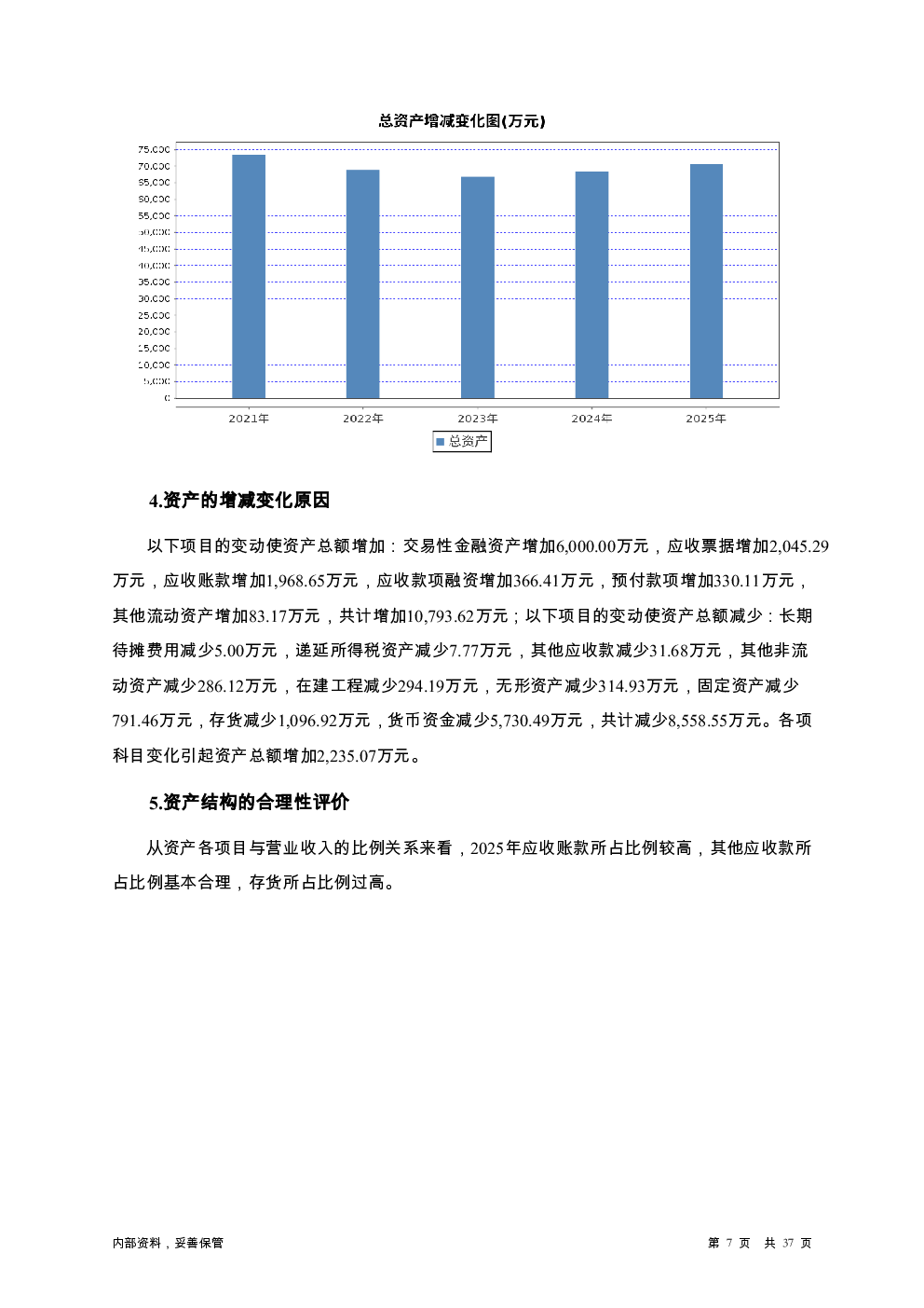 预览图-7