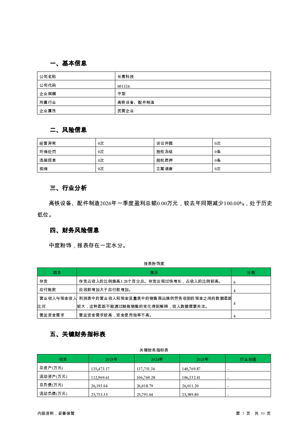 预览图-3