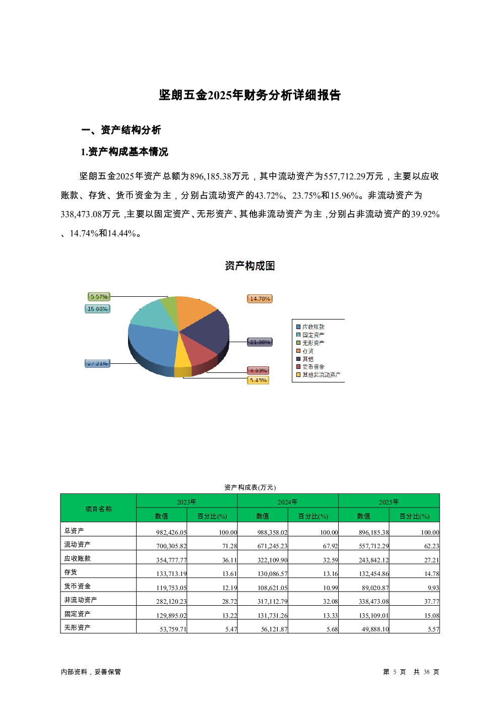 预览图-5