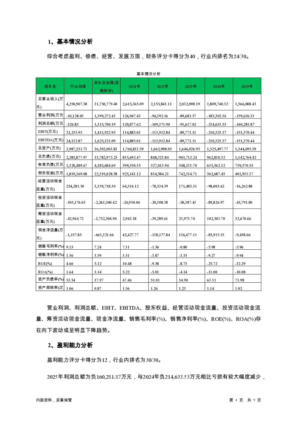 预览图-4