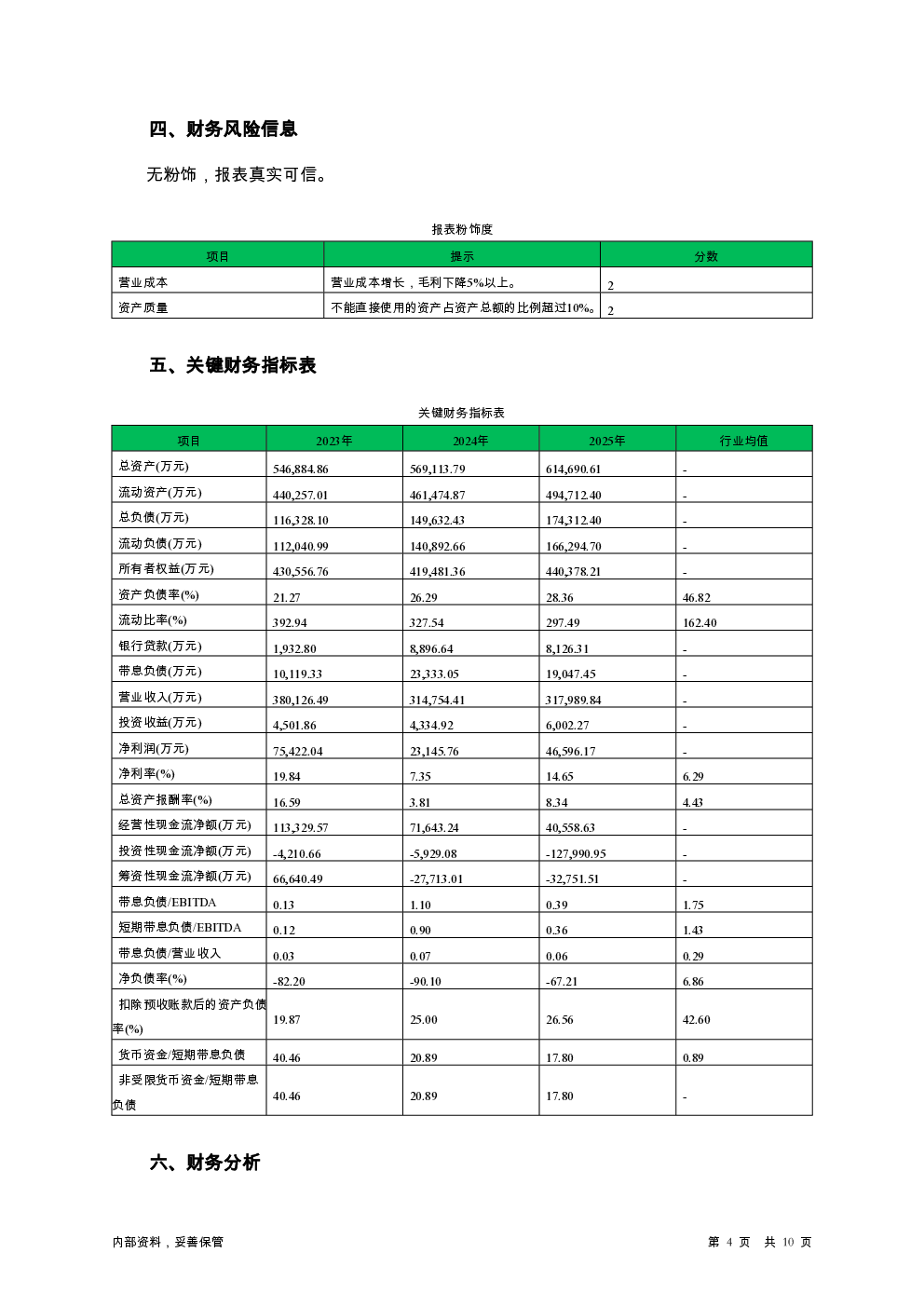 预览图-4