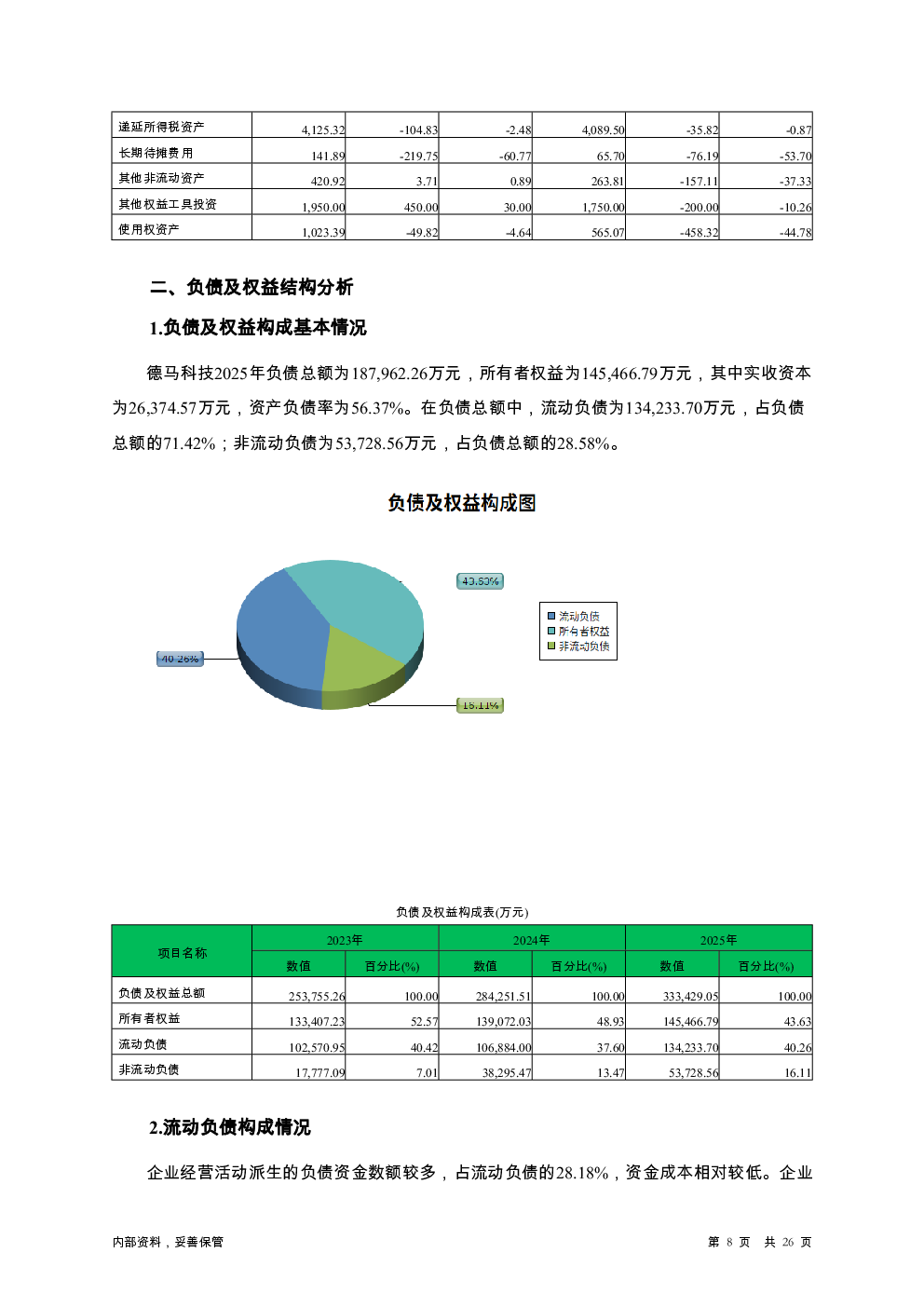 预览图-8
