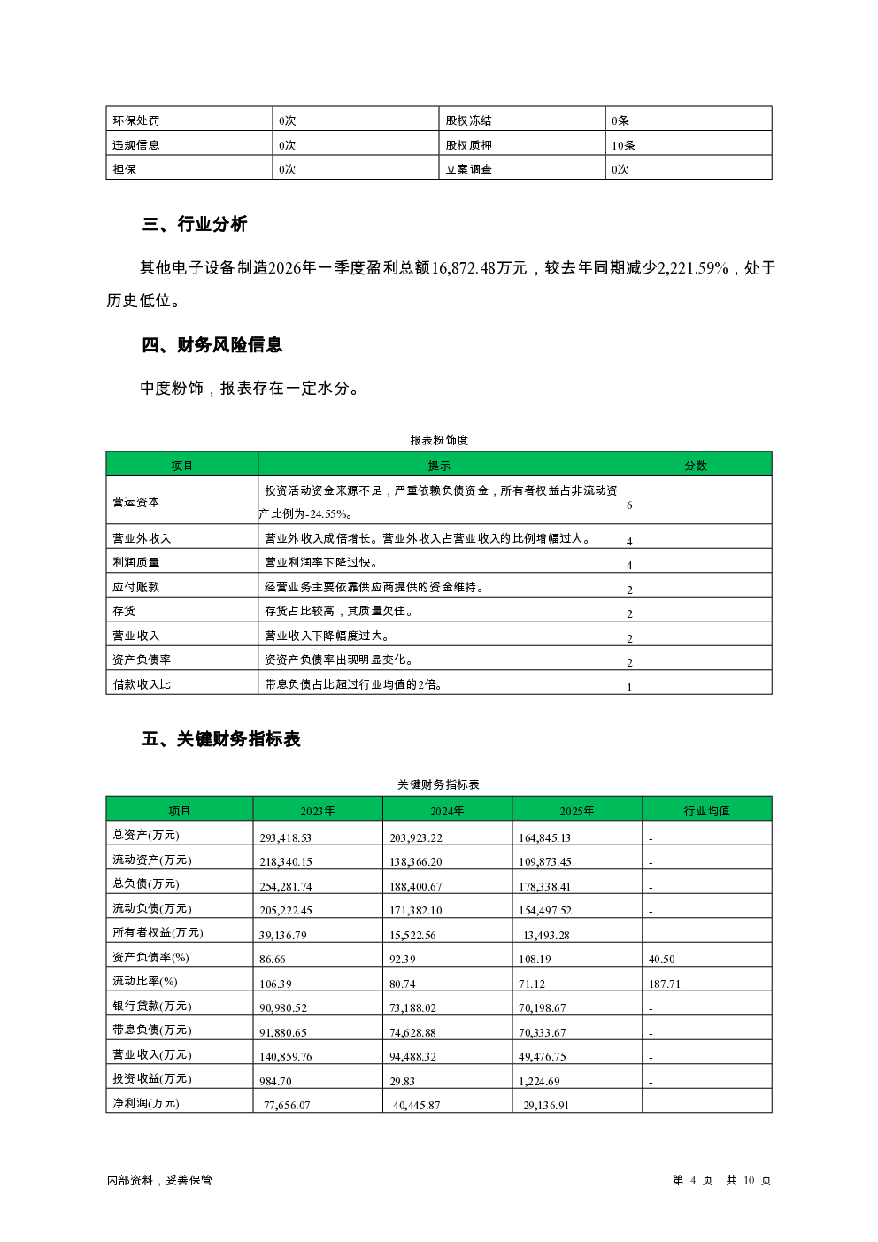 预览图-4