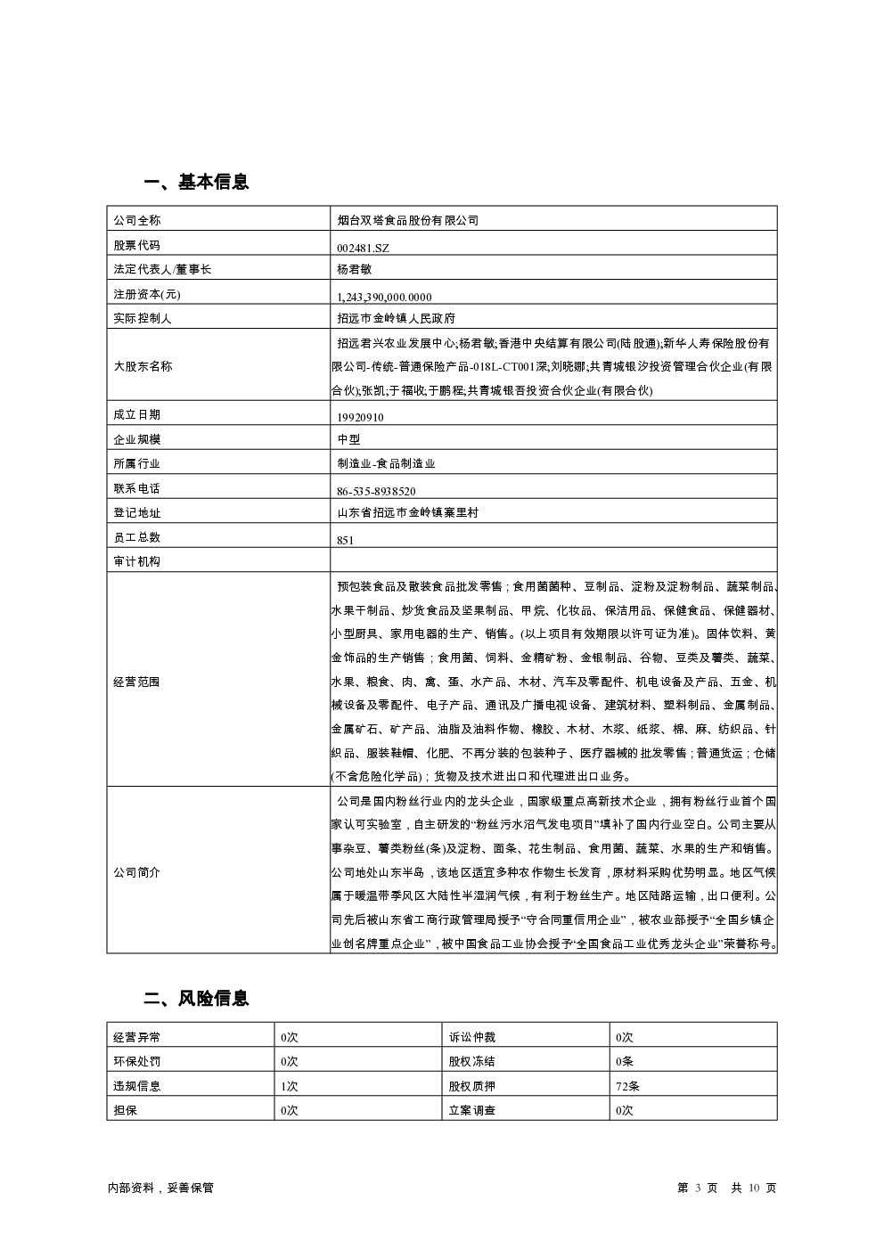 预览图-3