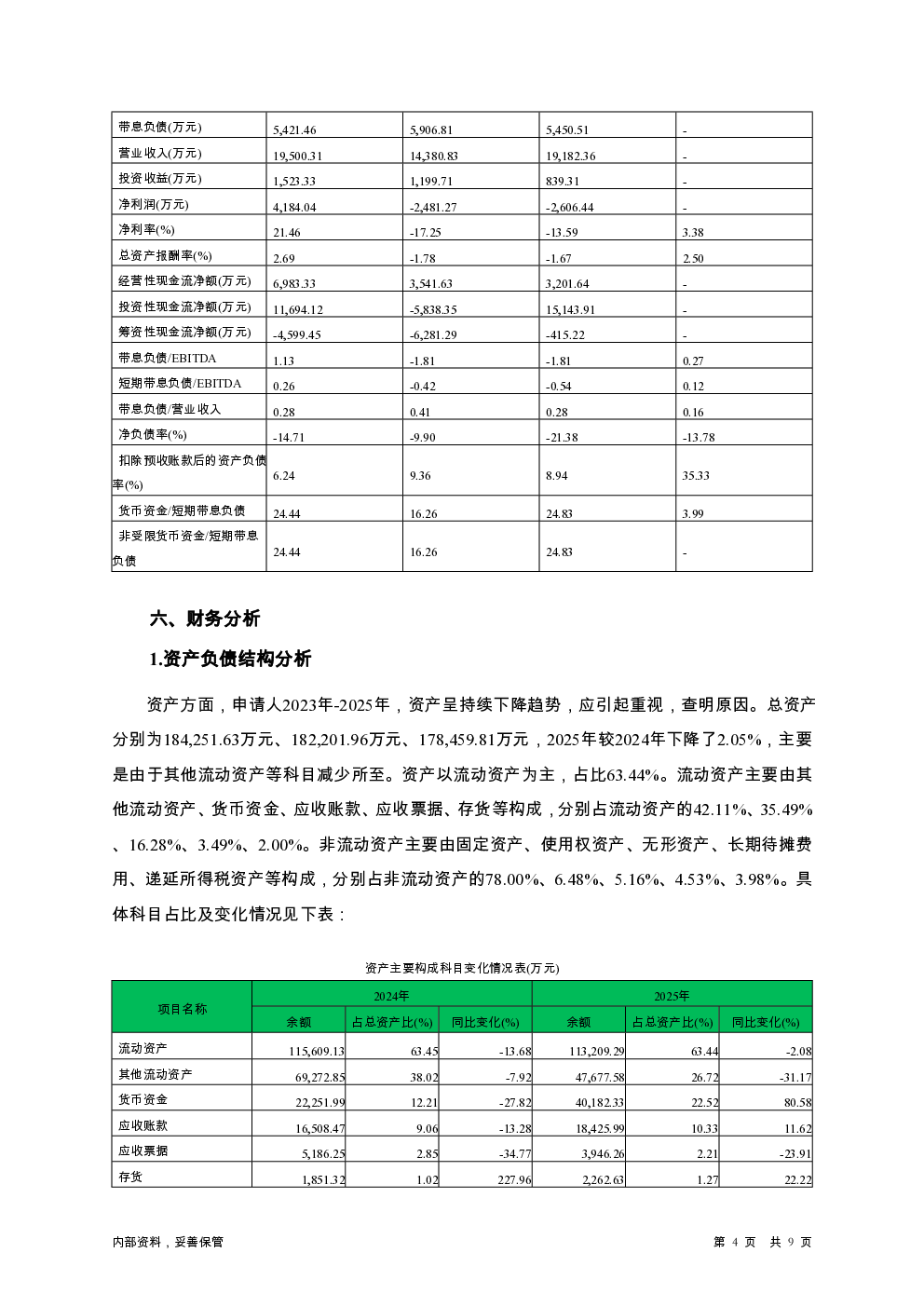 预览图-4