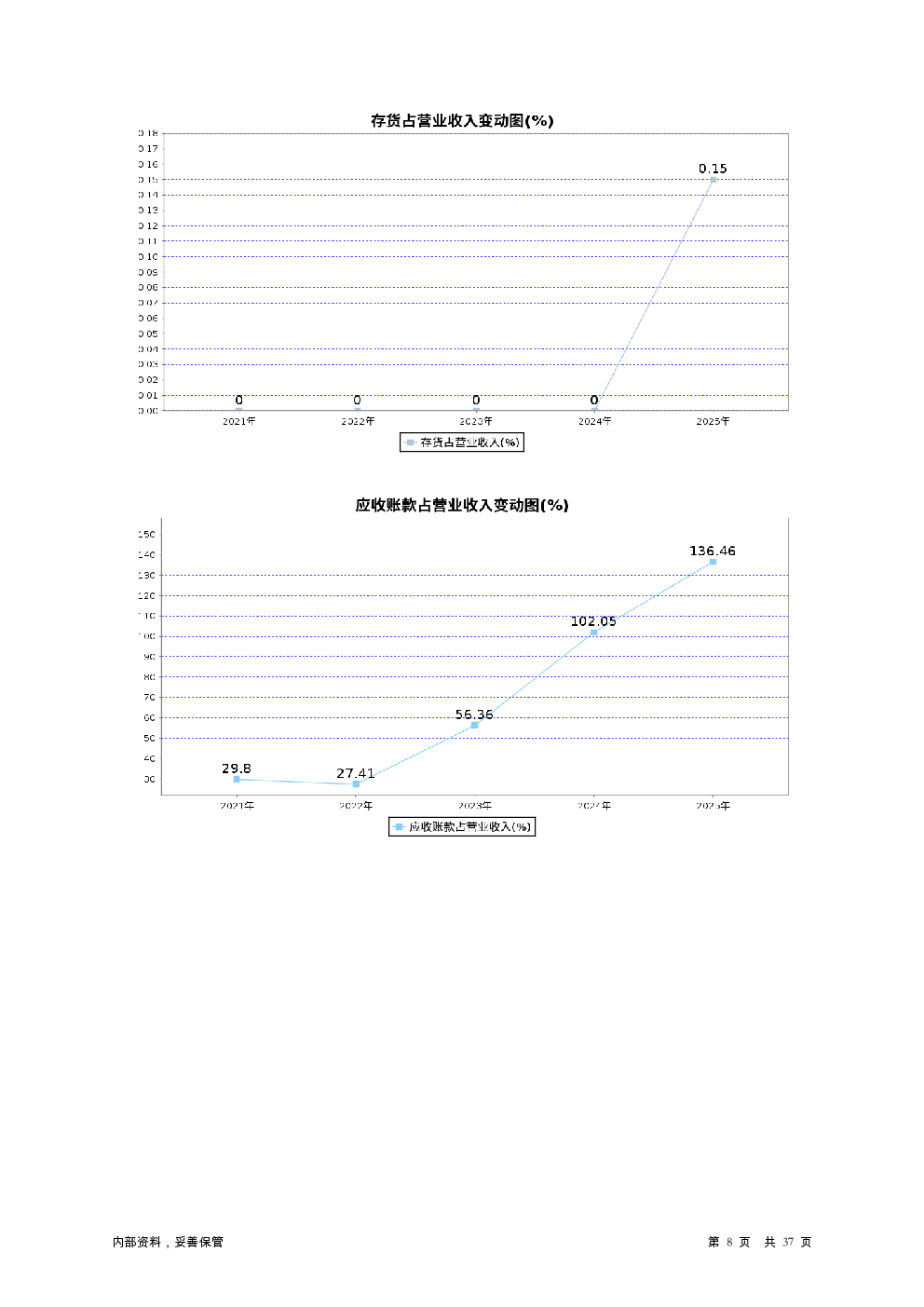 预览图-8