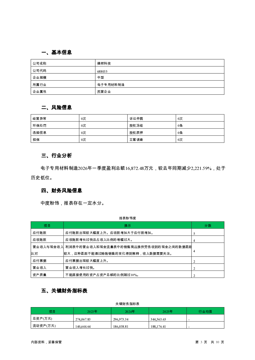 预览图-3