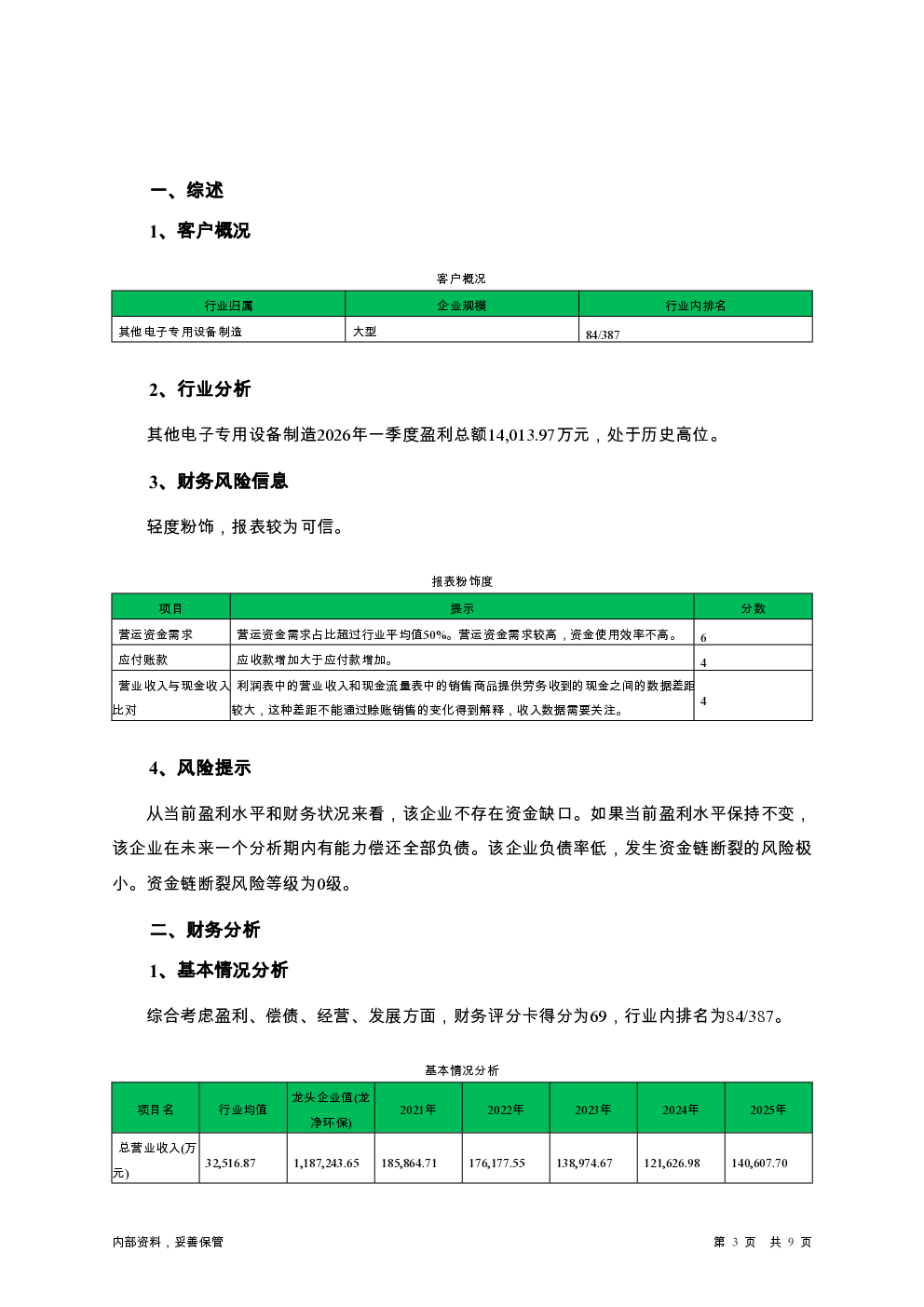 预览图-3