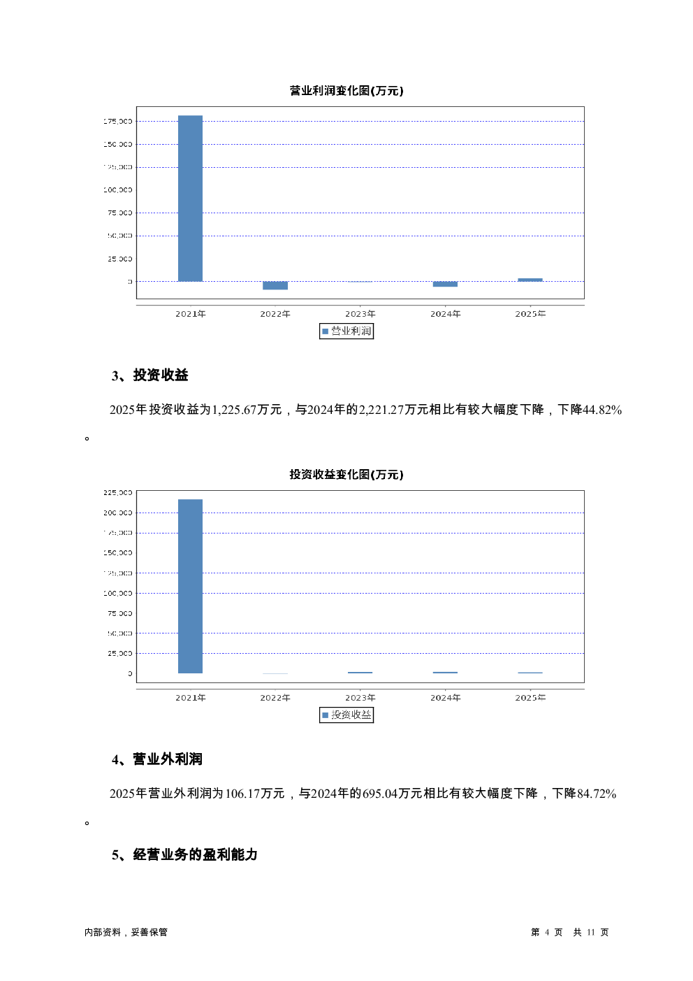 预览图-4