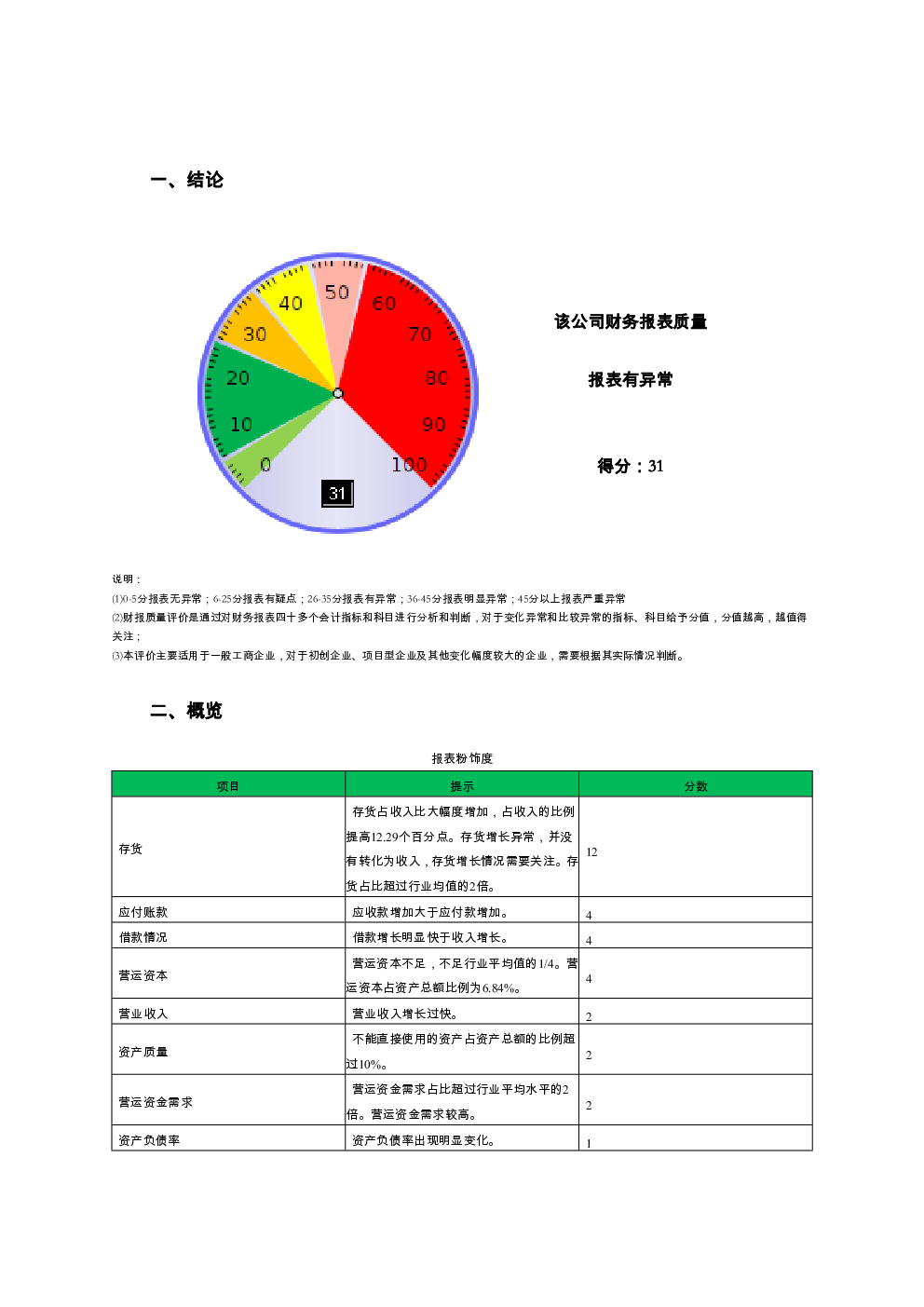 预览图-2