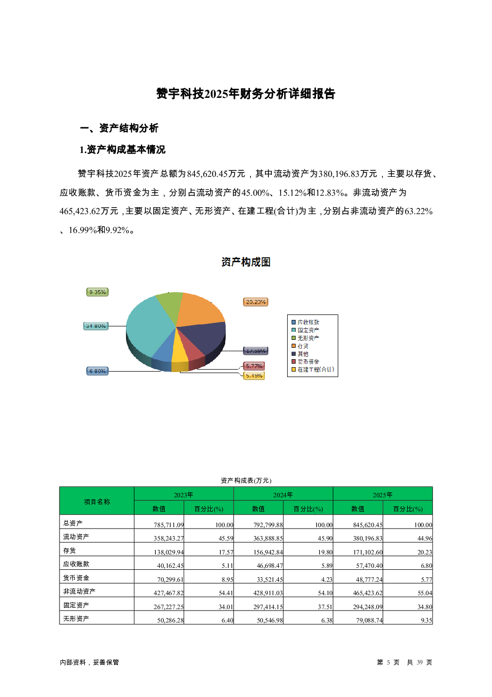 预览图-5