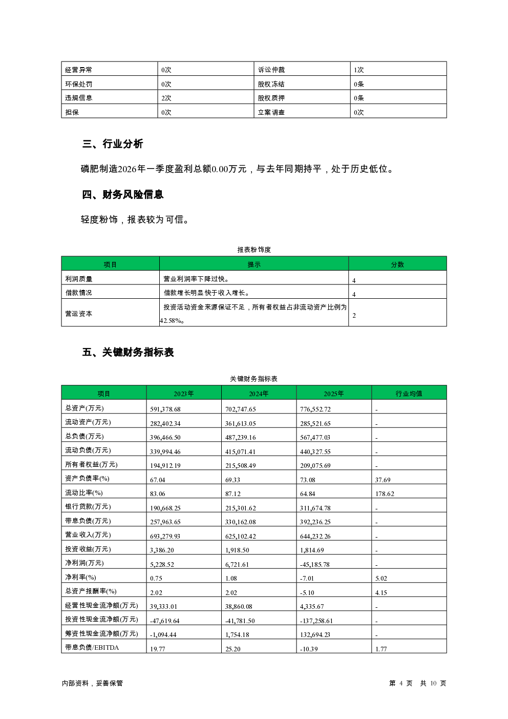 预览图-4