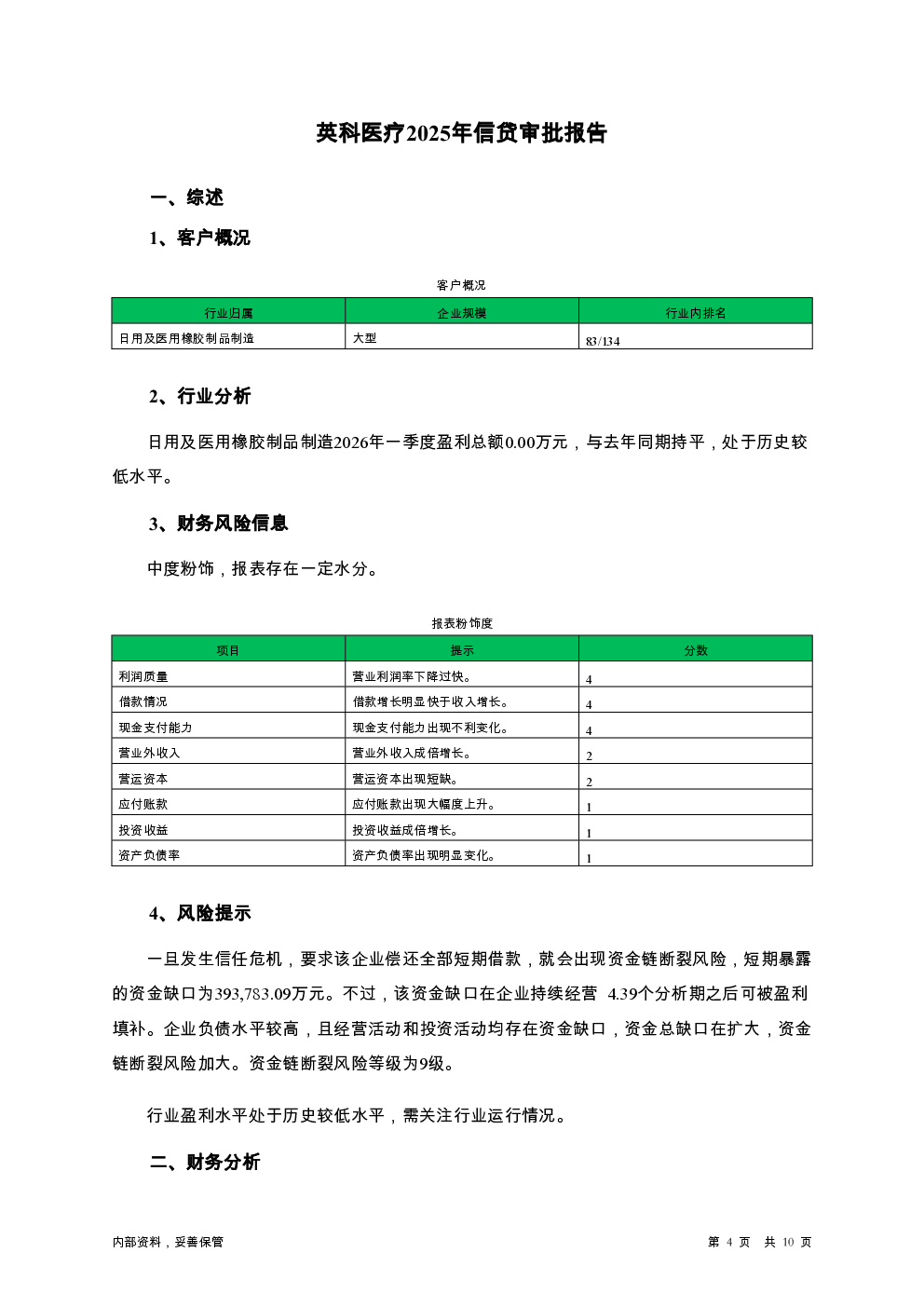 预览图-4