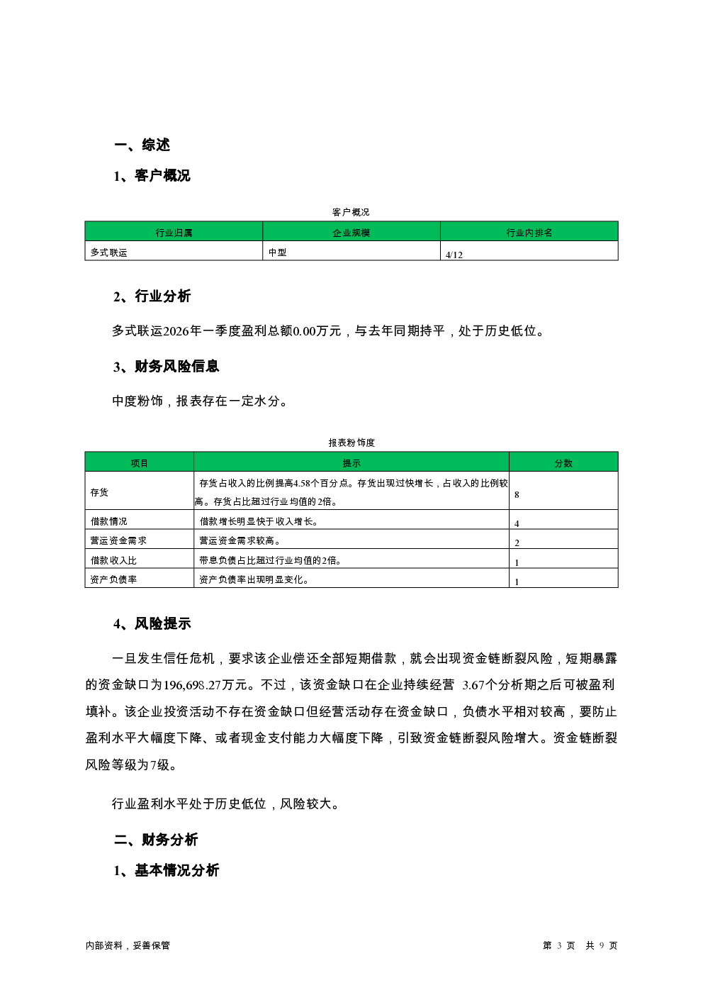 预览图-3