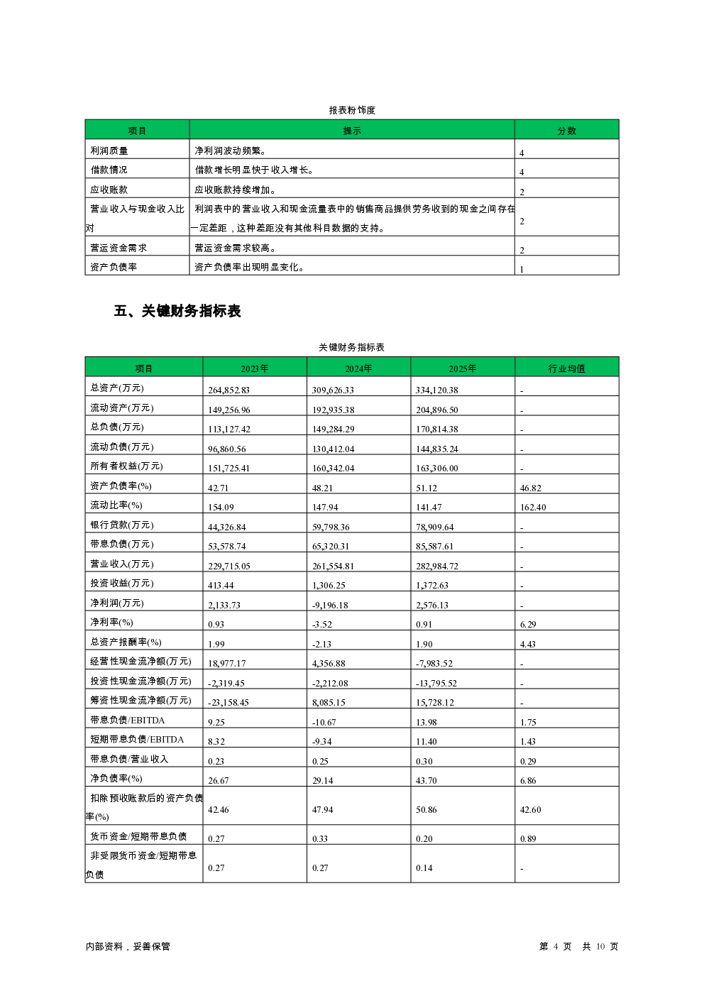 预览图-4