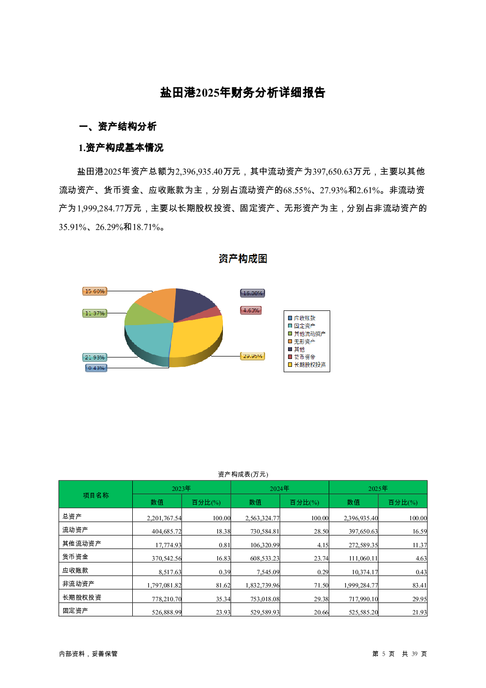 预览图-5