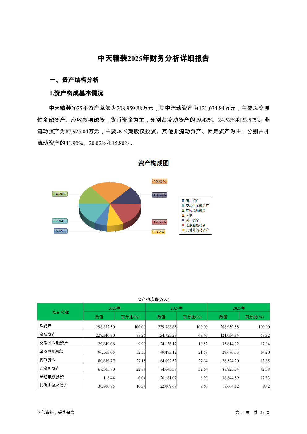 预览图-5