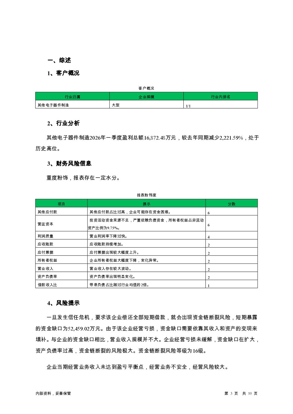 预览图-3