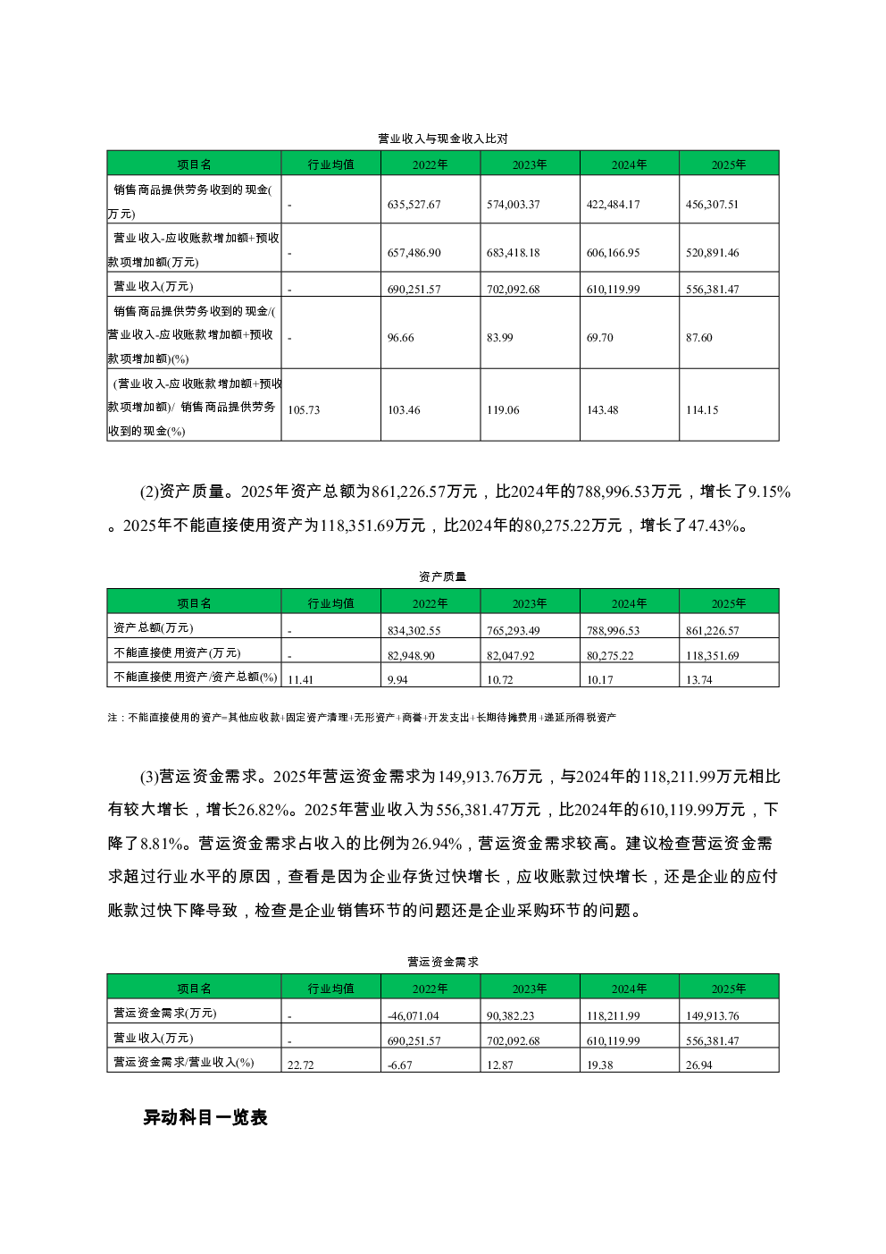预览图-3