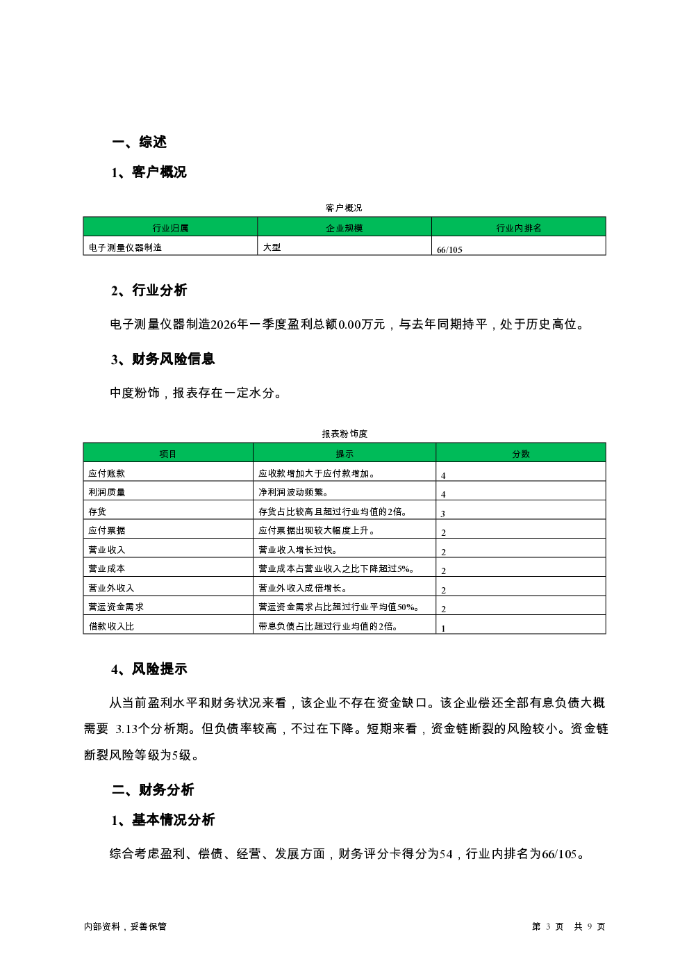 预览图-3