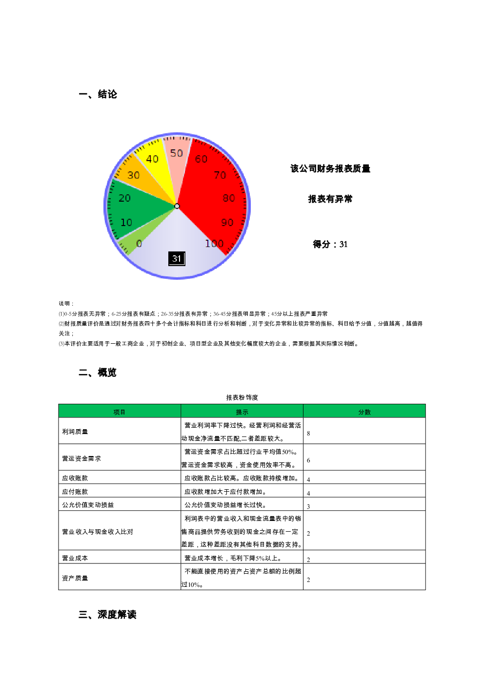预览图-2