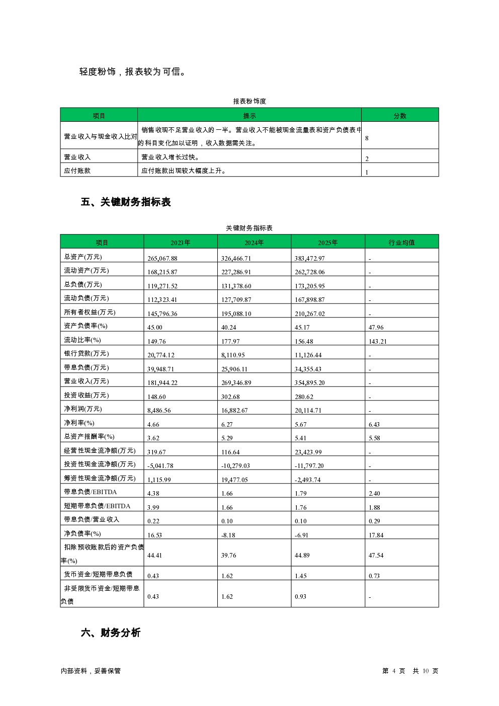 预览图-4