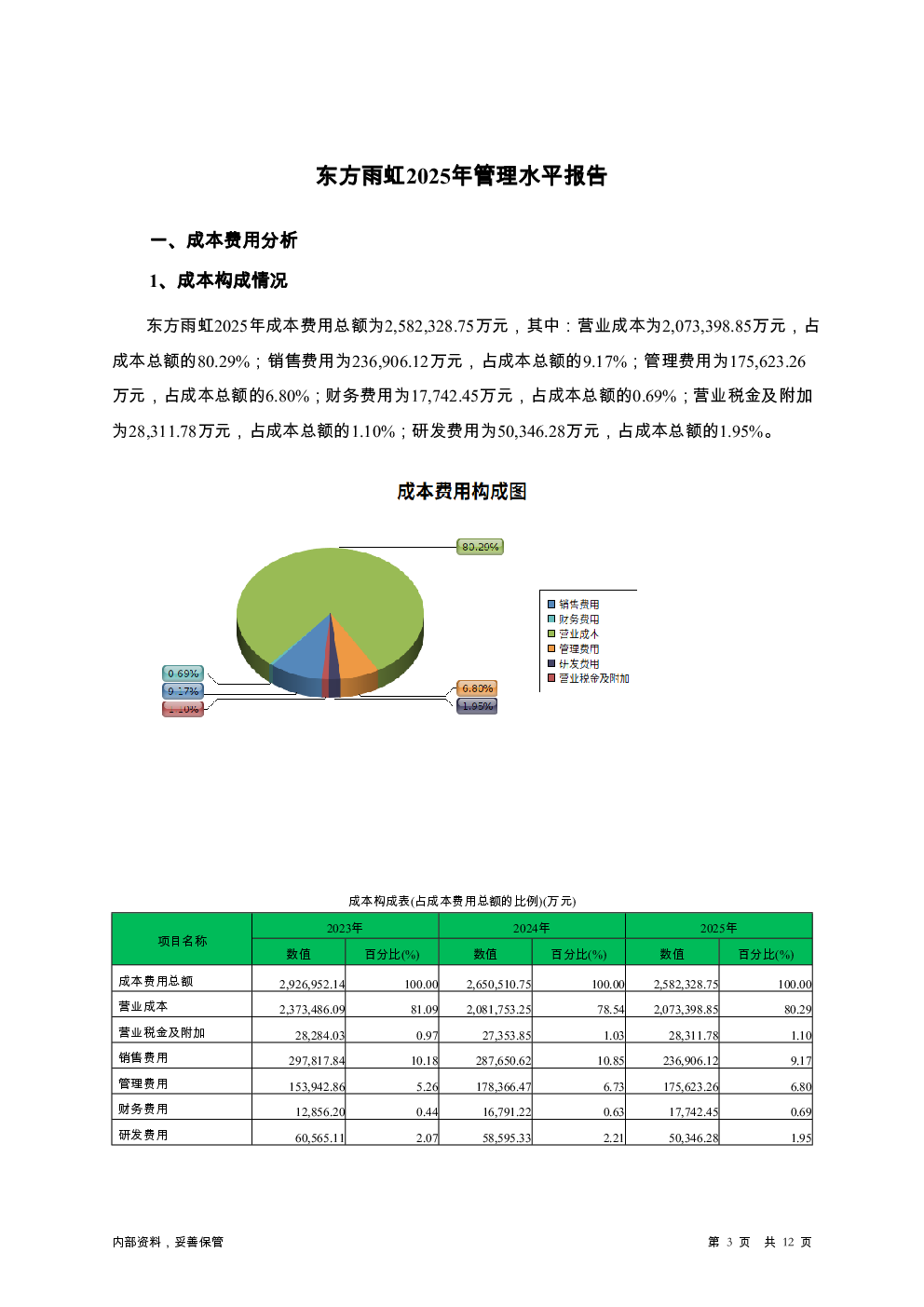 预览图-3