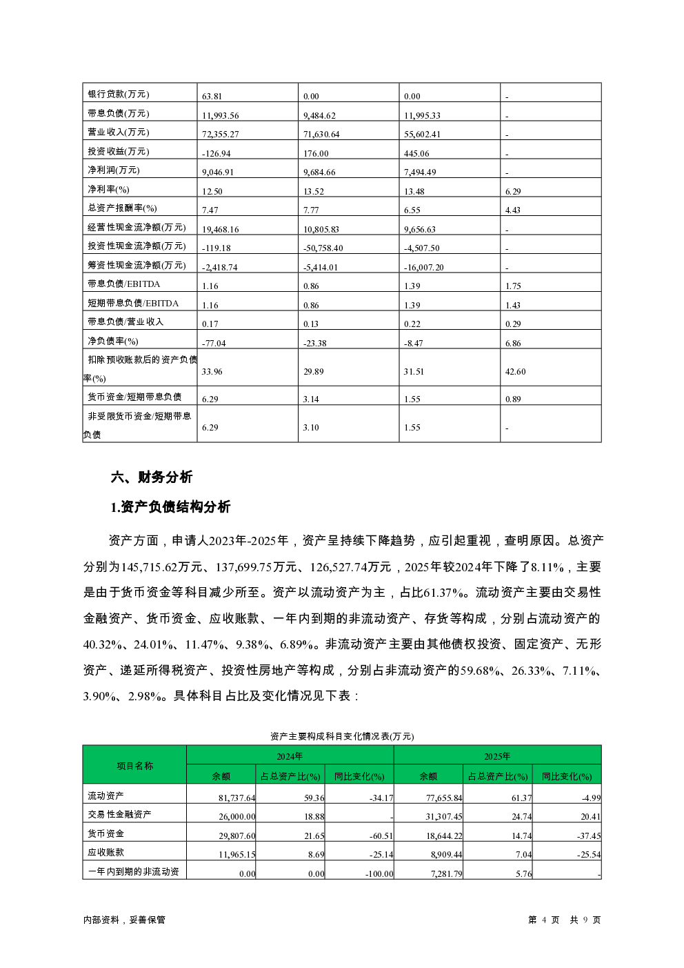 预览图-4