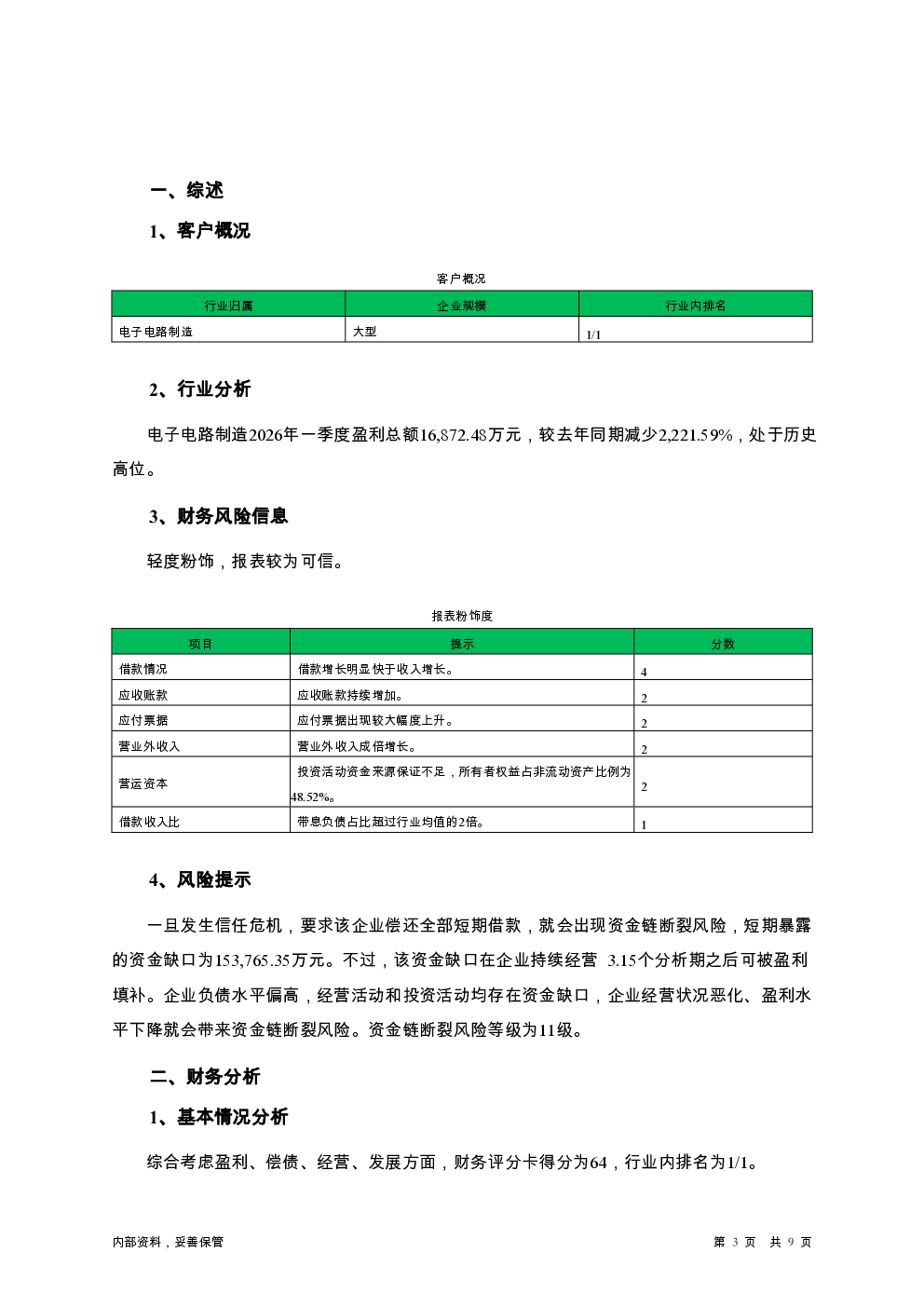 预览图-3