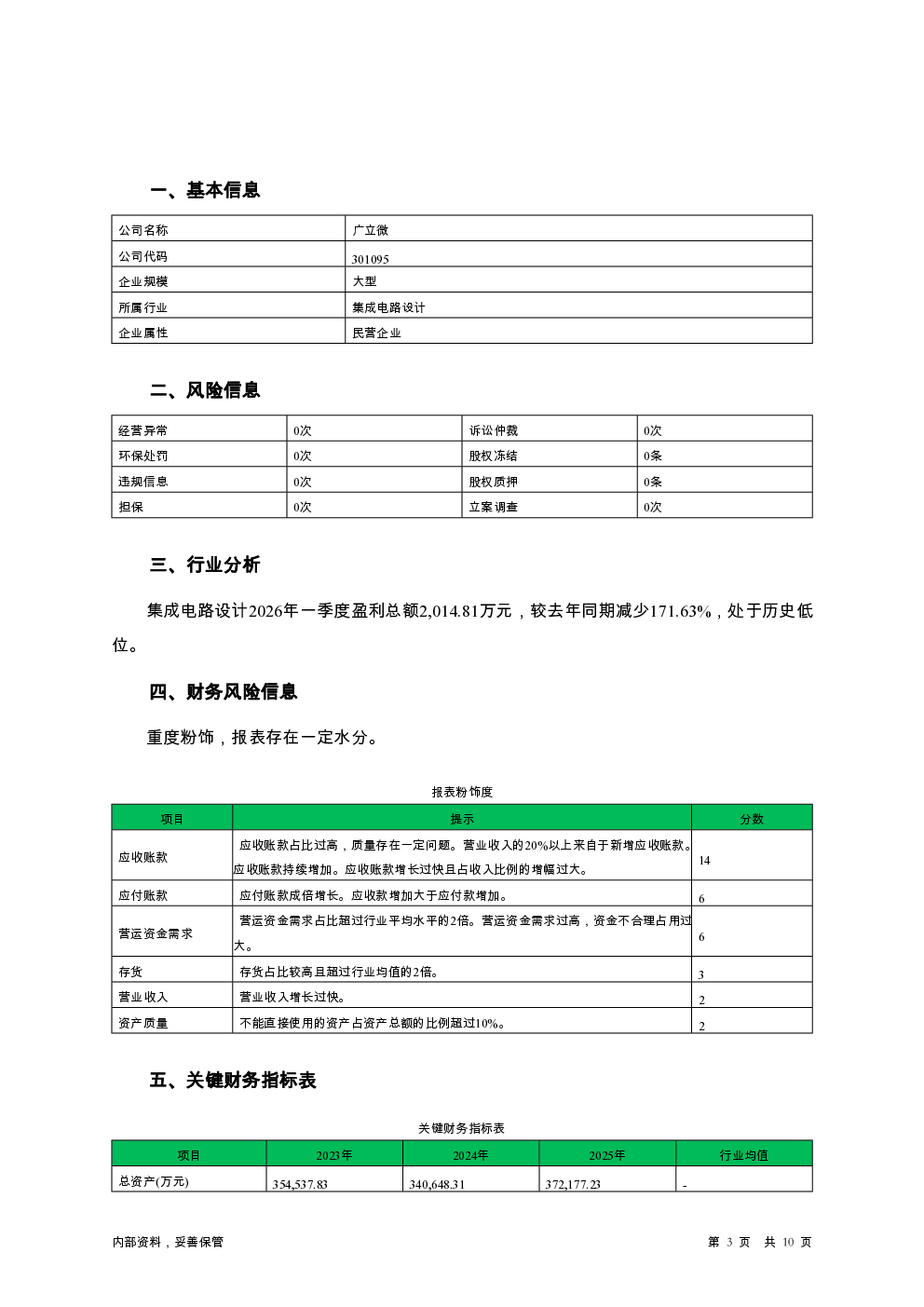 预览图-3