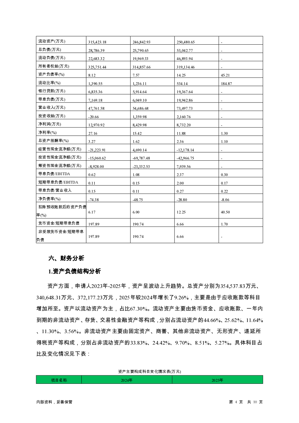 预览图-4