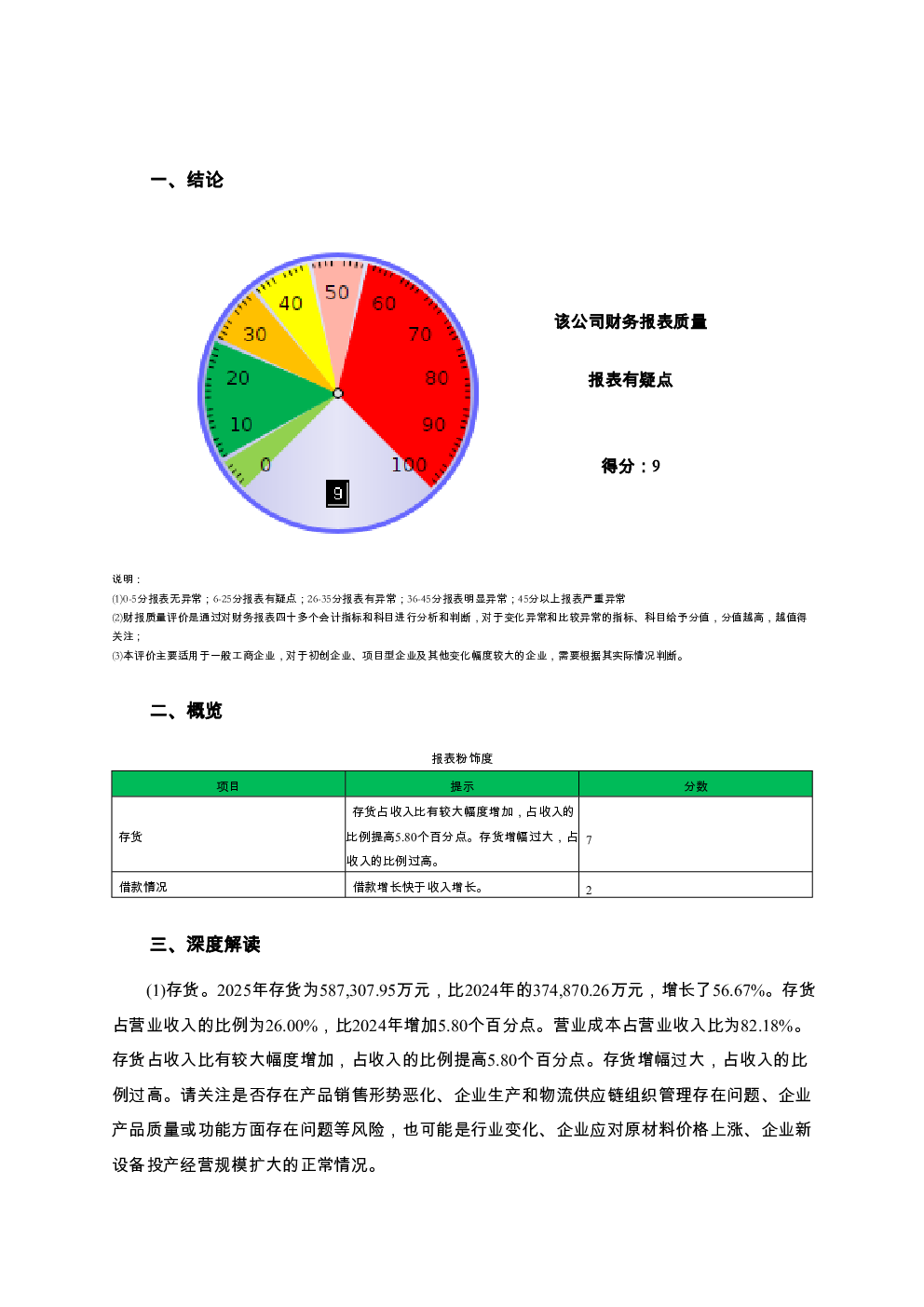 预览图-2