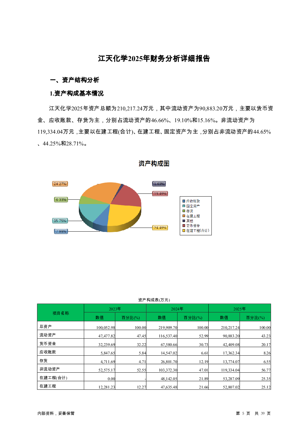 预览图-5