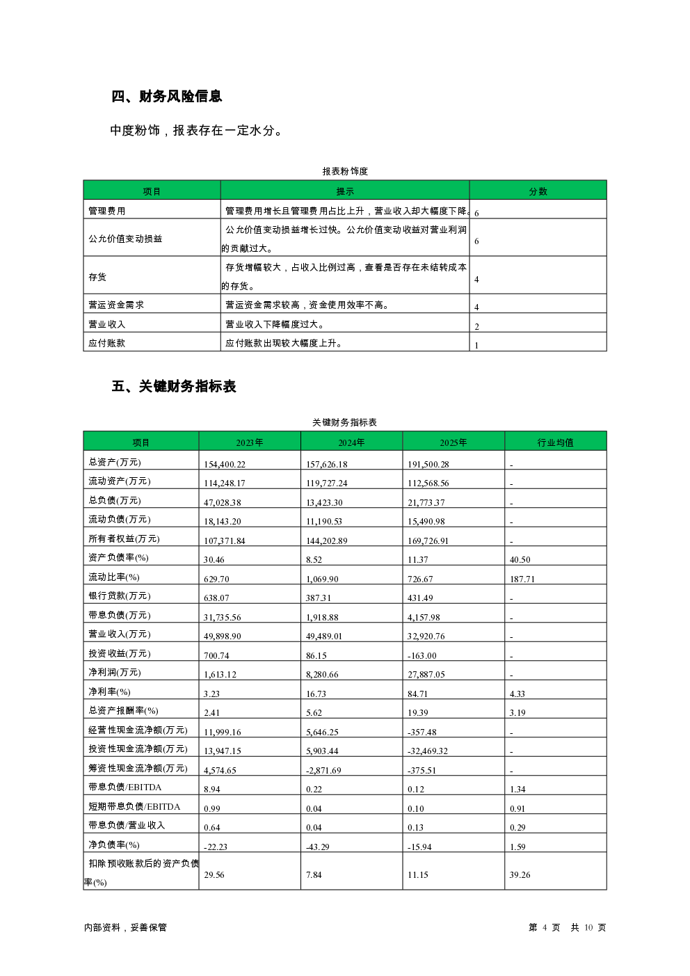 预览图-4