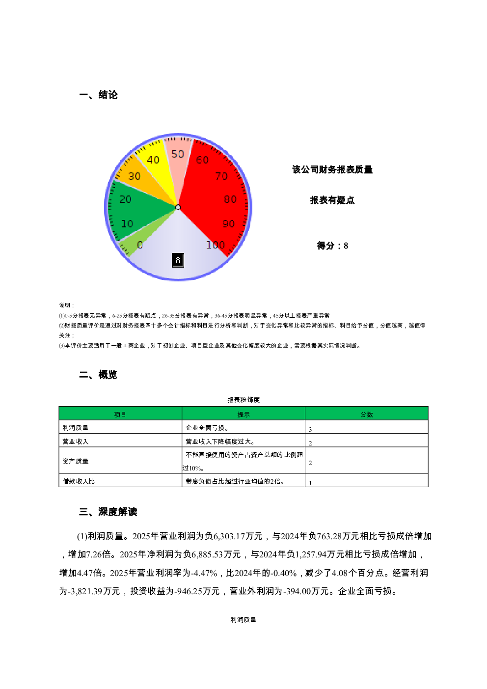 预览图-2