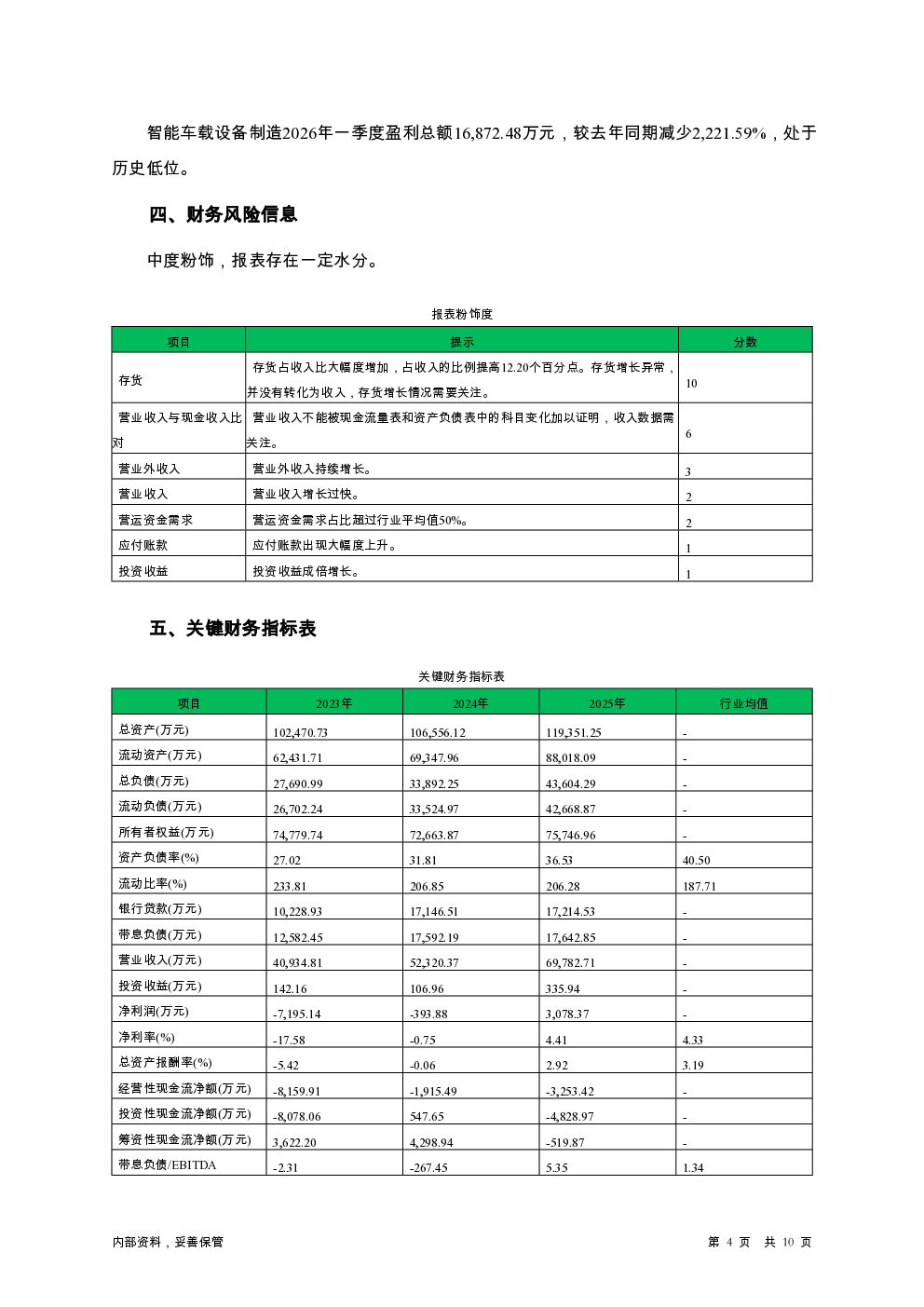 预览图-4