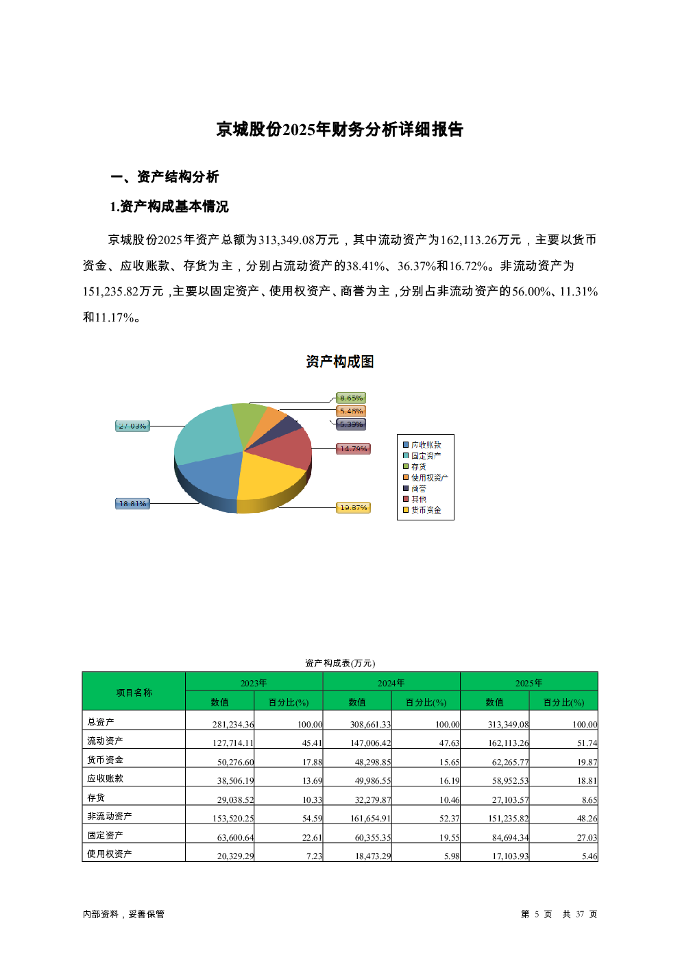 预览图-5