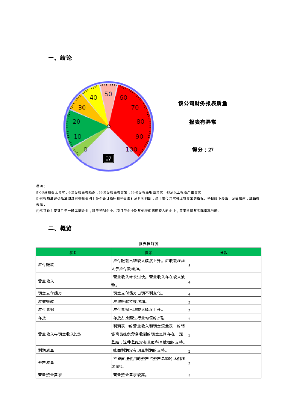 预览图-2